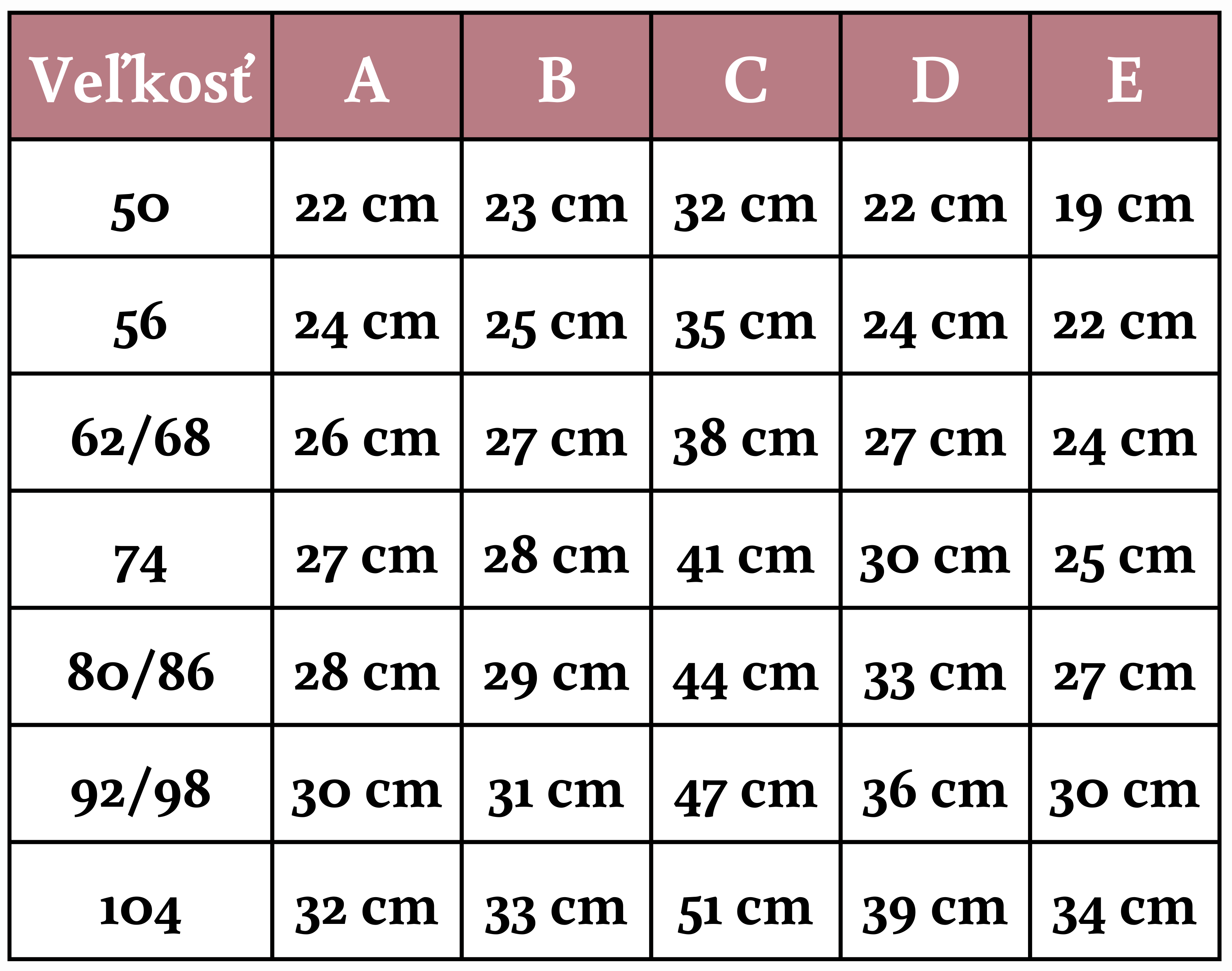 Teplákový overal SK